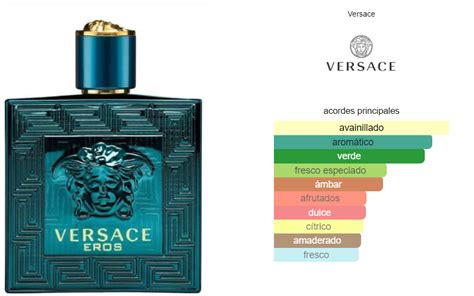 notas de versace eros